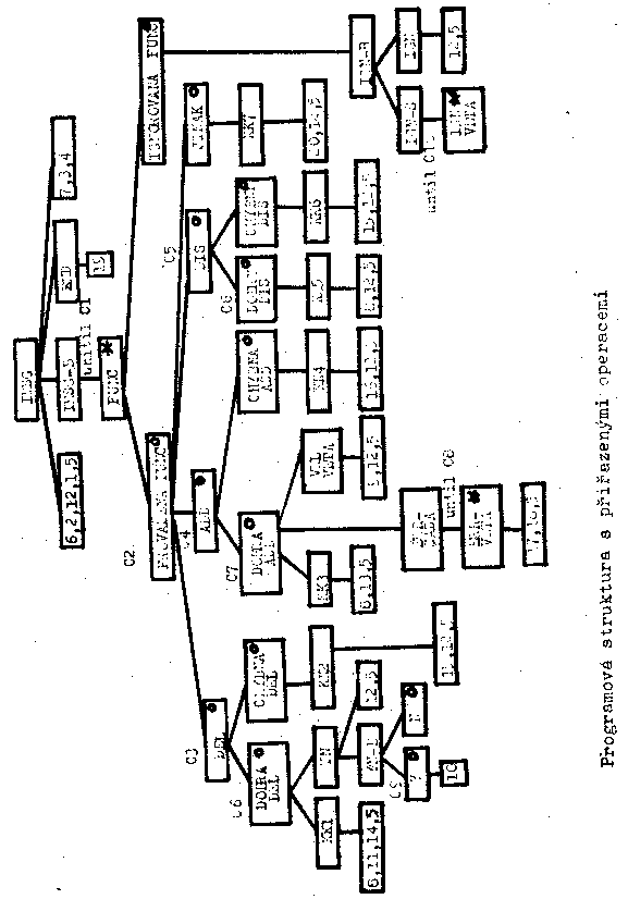 Obr�zek str�nky textu