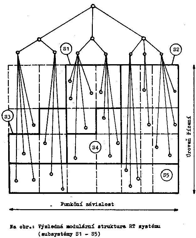 Obr�zek str�nky textu