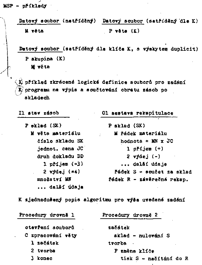 Obr�zek str�nky textu