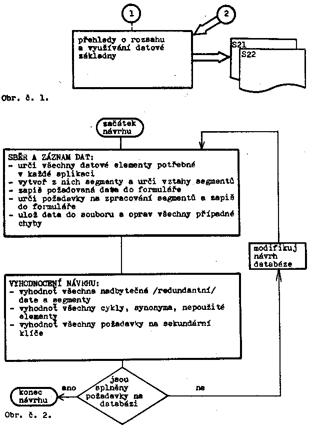 Obr�zek str�nky textu