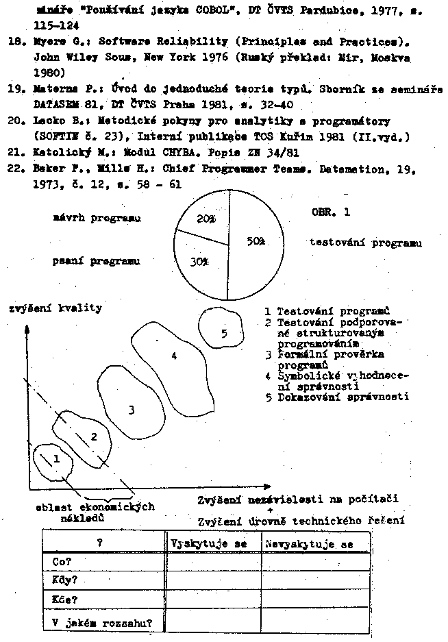 Obr�zek str�nky textu