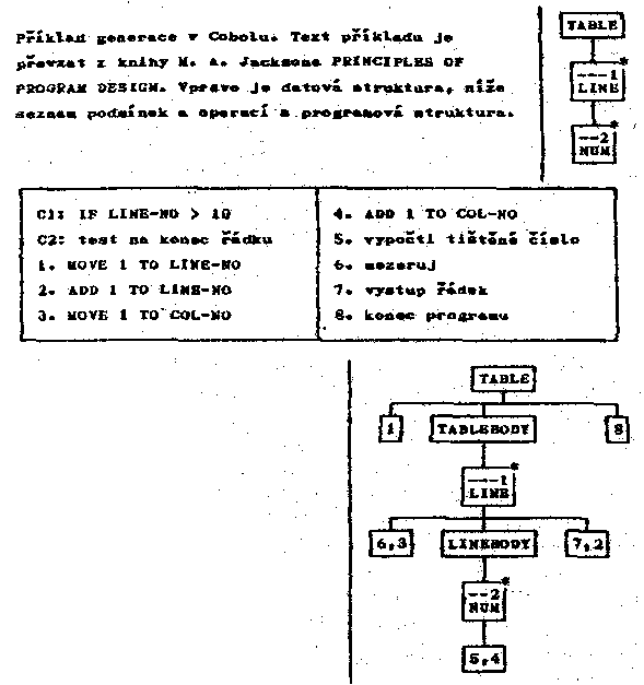 Obr�zek str�nky textu