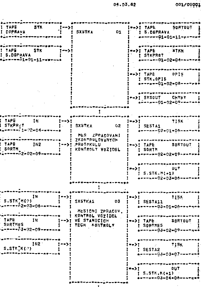 Obr�zek str�nky textu