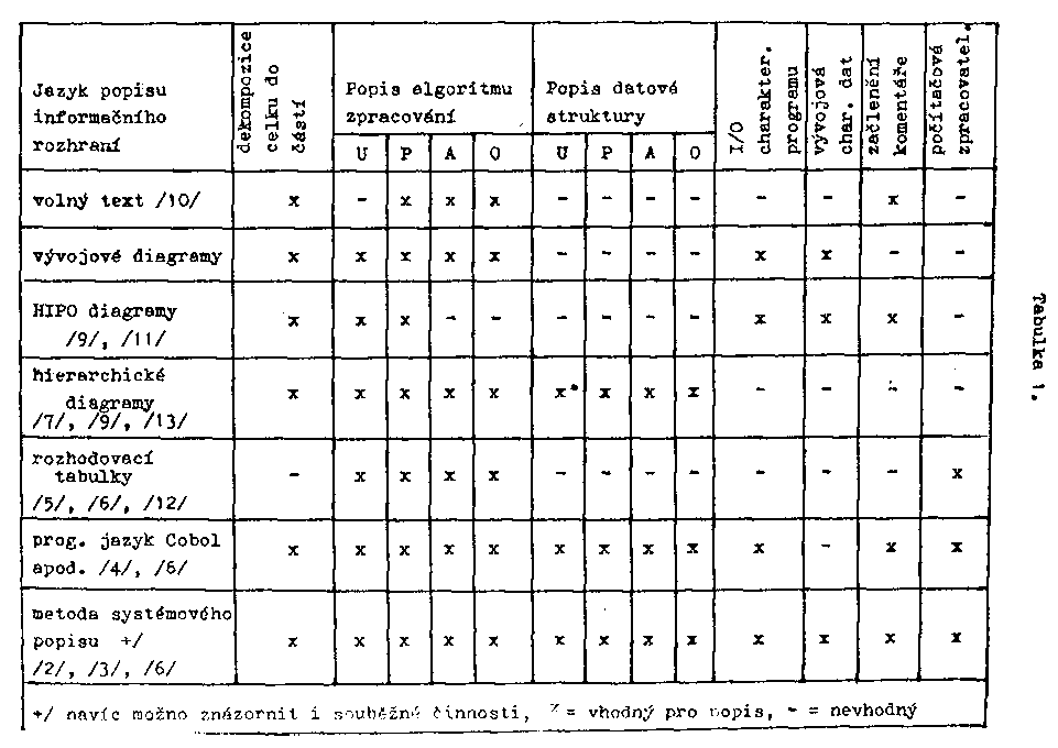 Obr�zek str�nky textu