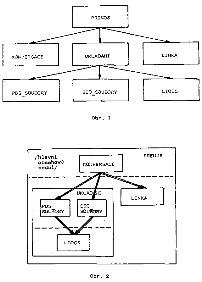 Obr�zek str�nky textu