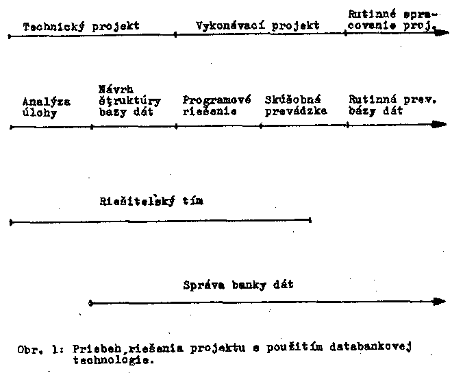 Obr�zek str�nky textu