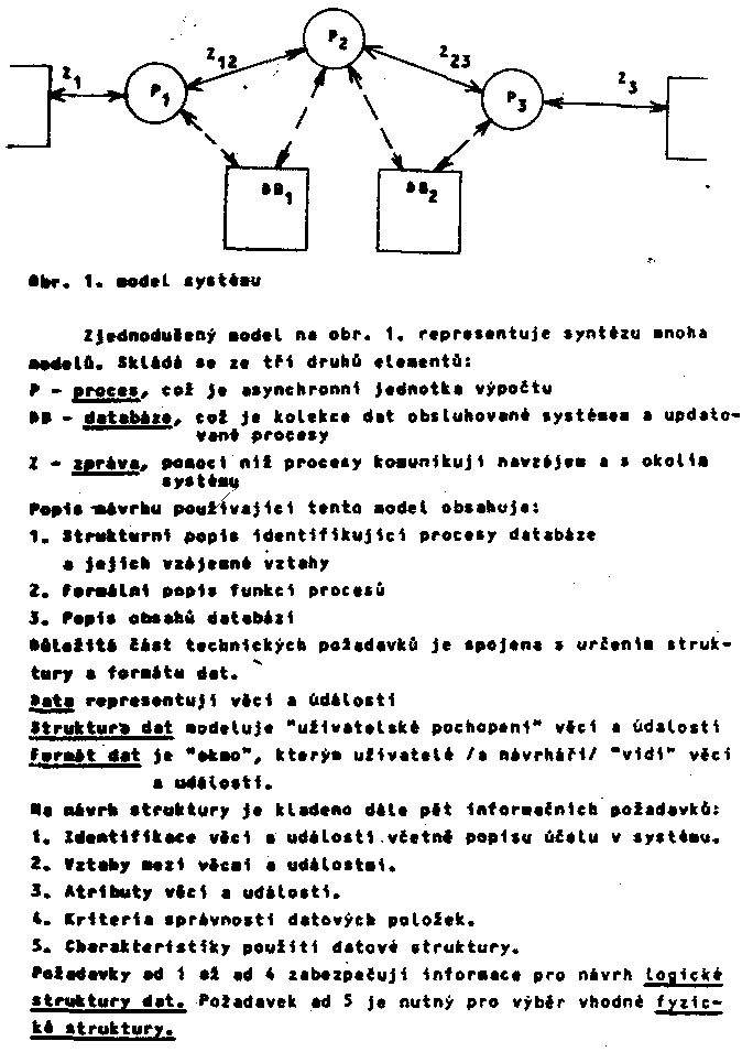 Obr�zek str�nky textu