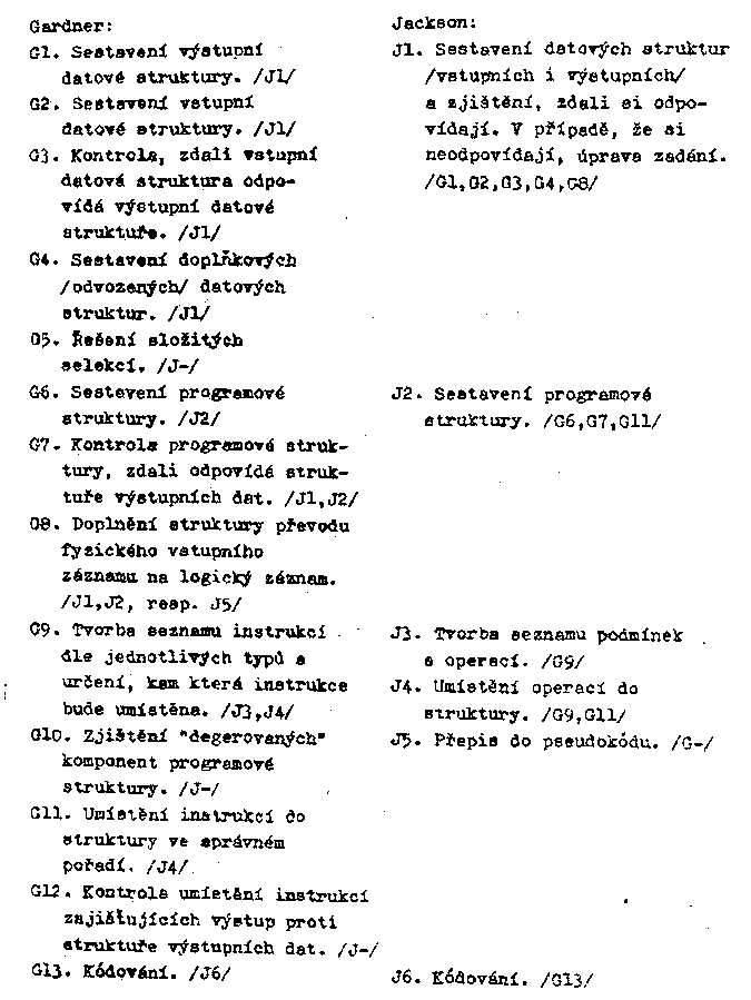 Obr�zek str�nky textu