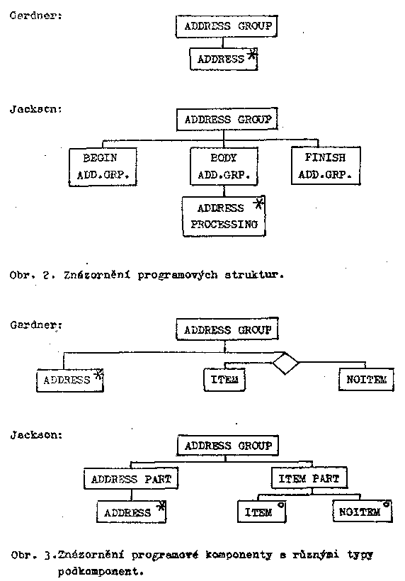 Obr�zek str�nky textu