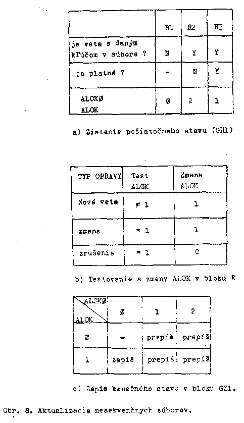 Obr�zek str�nky textu