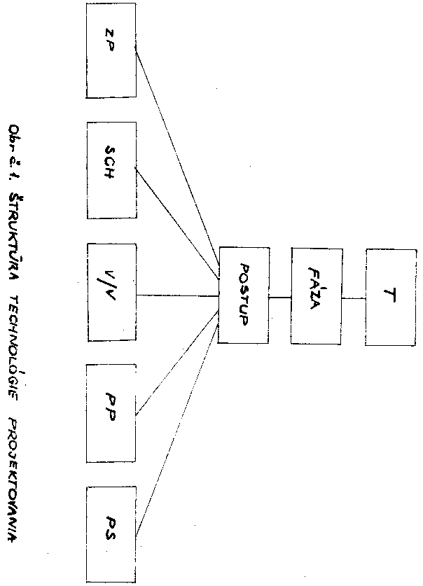 Obr�zek str�nky textu