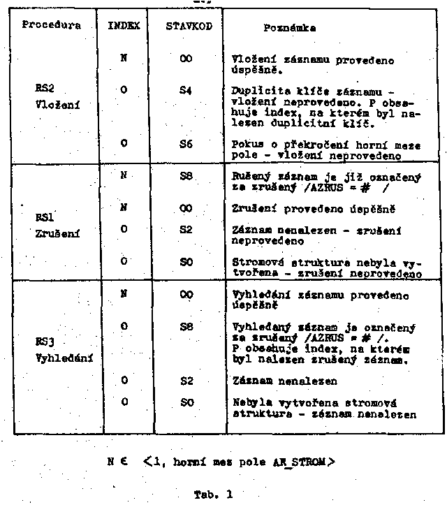 Obr�zek str�nky textu