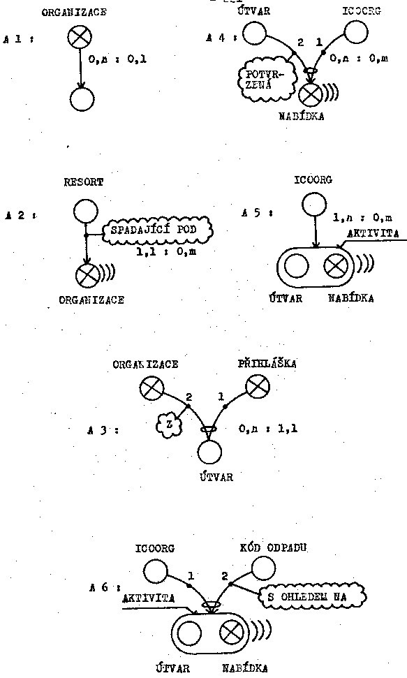 Obr�zek str�nky textu
