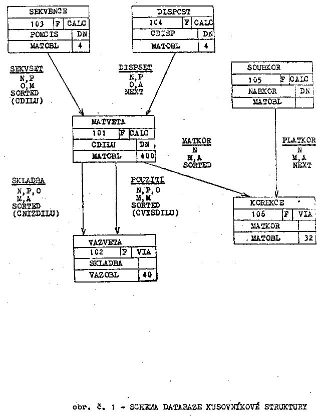 Obr�zek str�nky textu