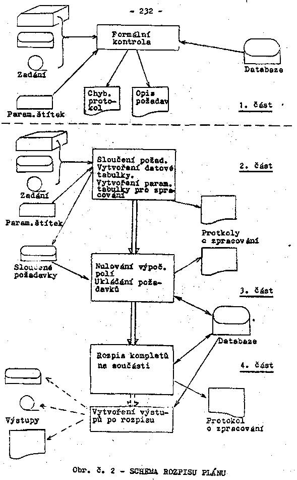 Obr�zek str�nky textu
