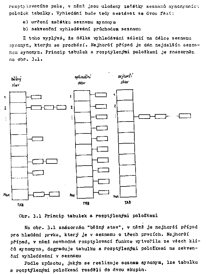 Obr�zek str�nky textu