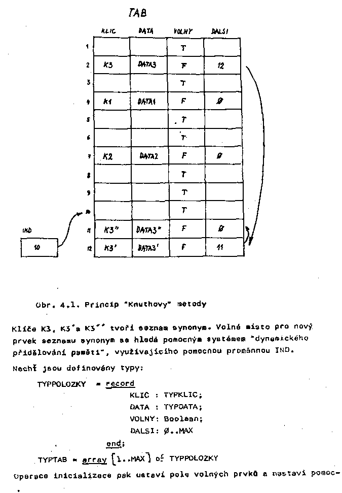 Obr�zek str�nky textu