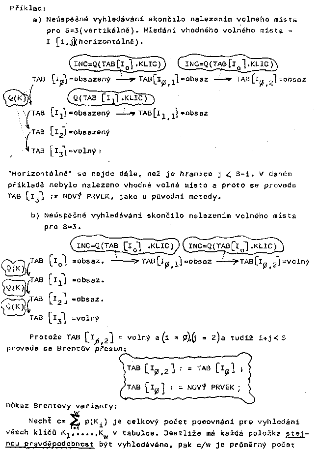 Obr�zek str�nky textu