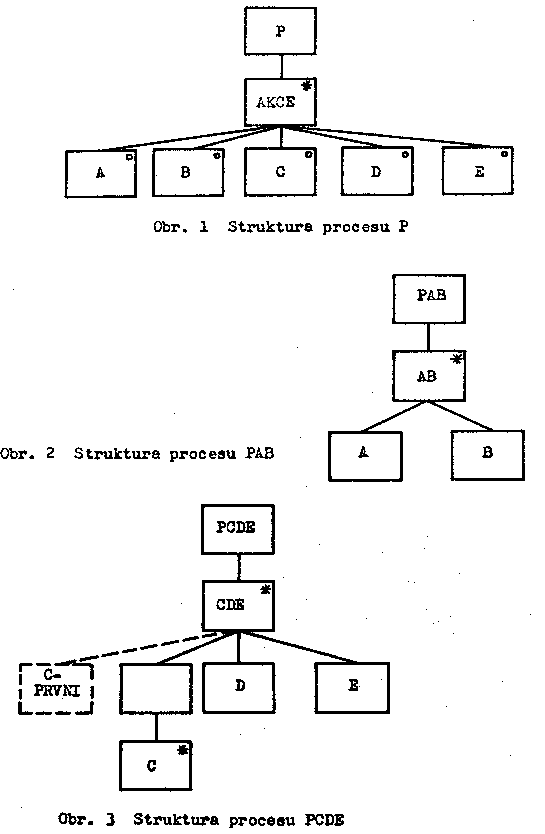 Obr�zek str�nky textu