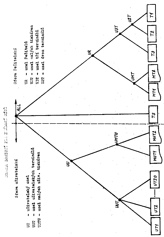 Obr�zek str�nky textu