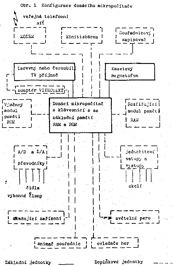 Obr�zek str�nky textu