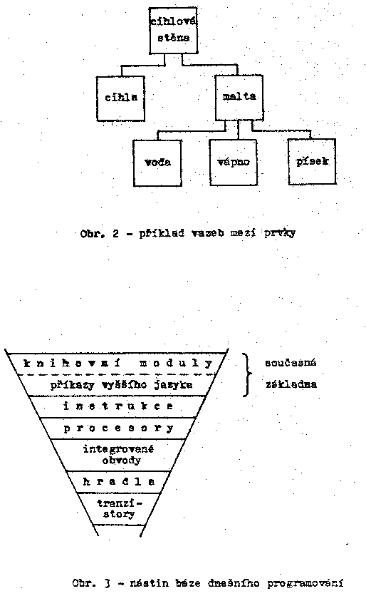 Obr�zek str�nky textu