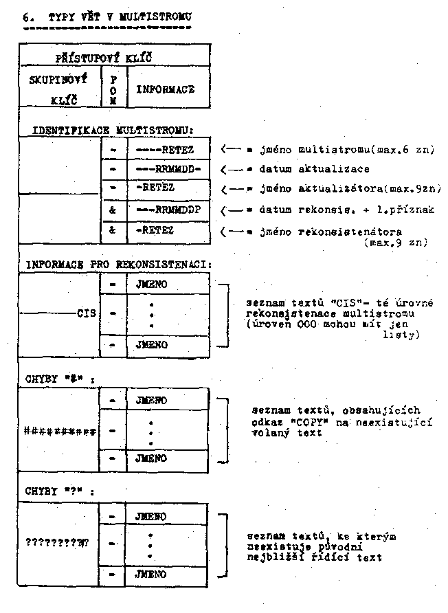 Obr�zek str�nky textu