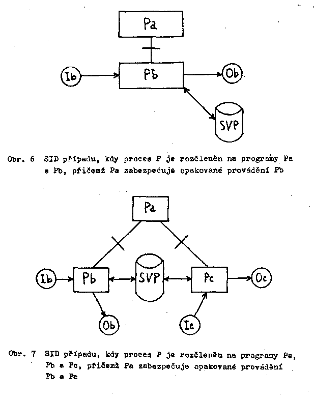 Obr�zek str�nky textu