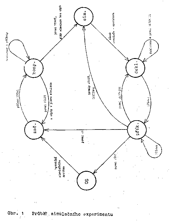 Obr�zek str�nky textu