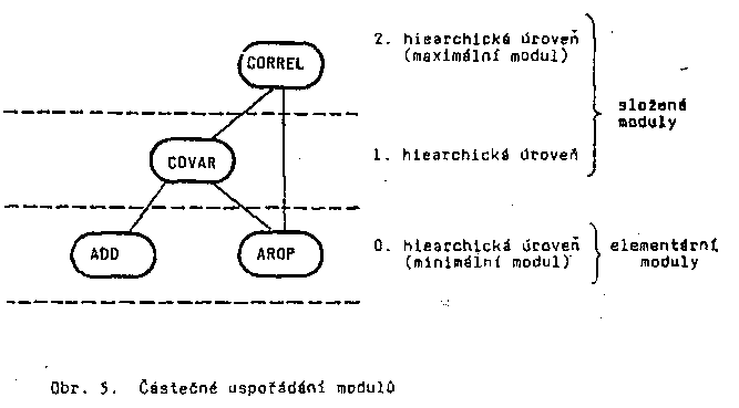 Obr�zek str�nky textu
