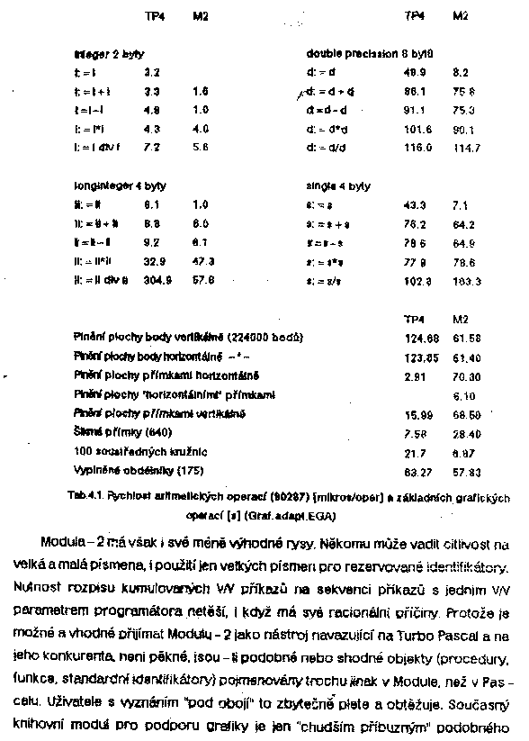 Obr�zek str�nky textu