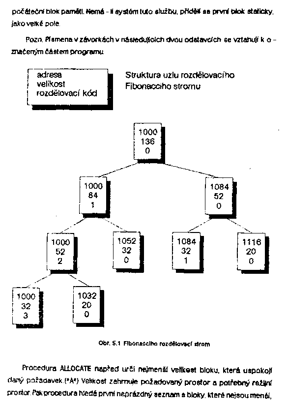 Obr�zek str�nky textu