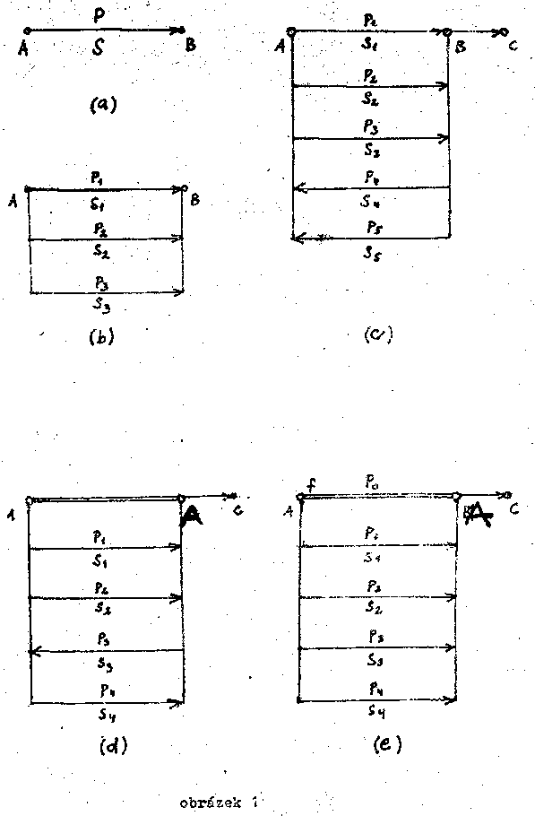 Obr�zek str�nky textu