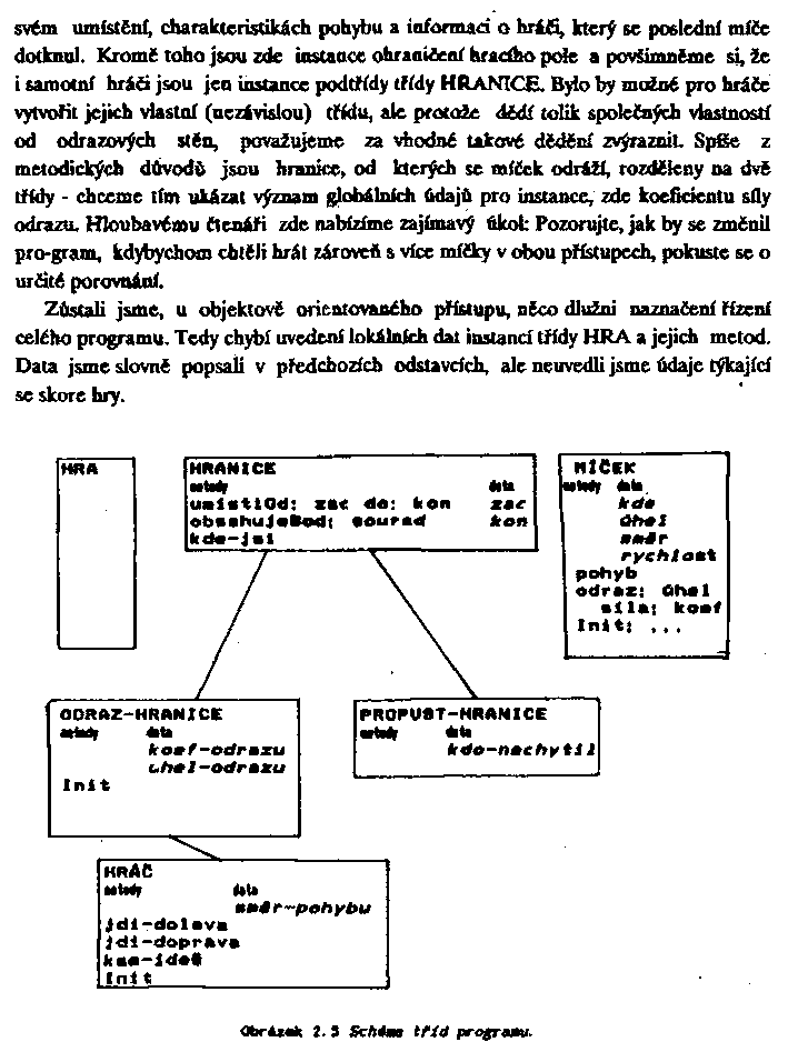 Obr�zek str�nky textu