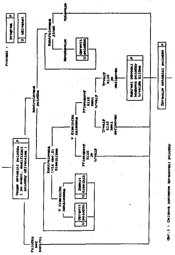 Obr�zek str�nky textu