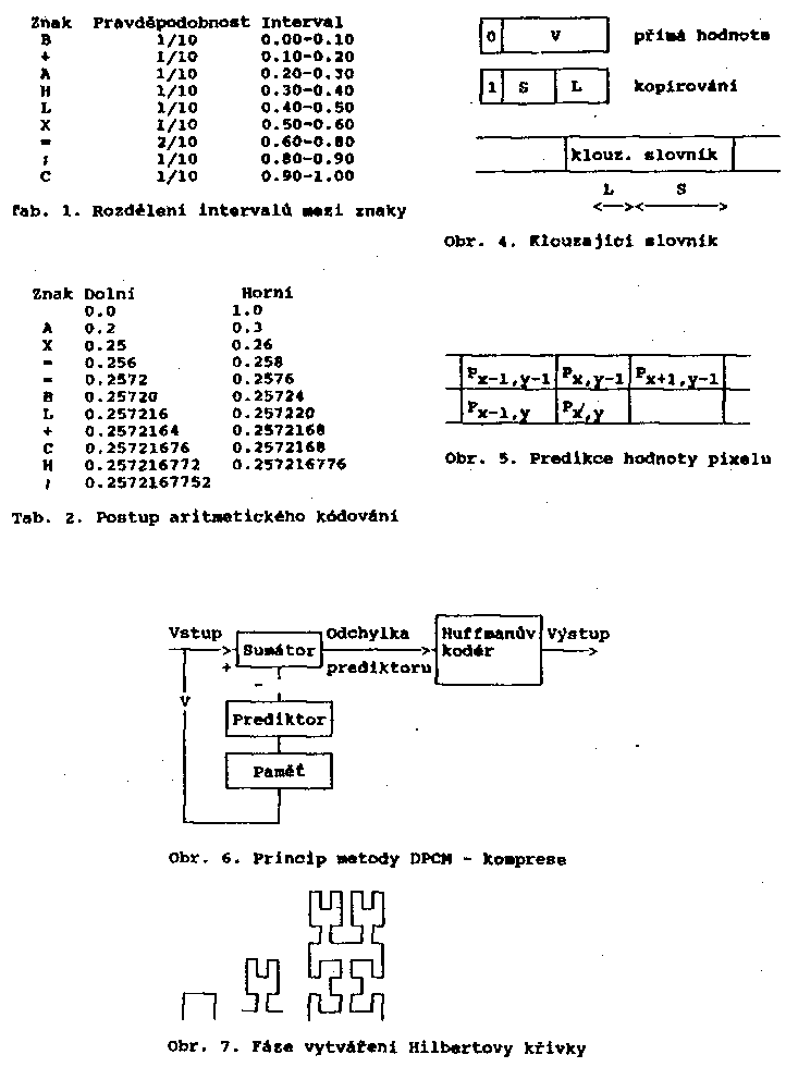 Obr�zek str�nky textu