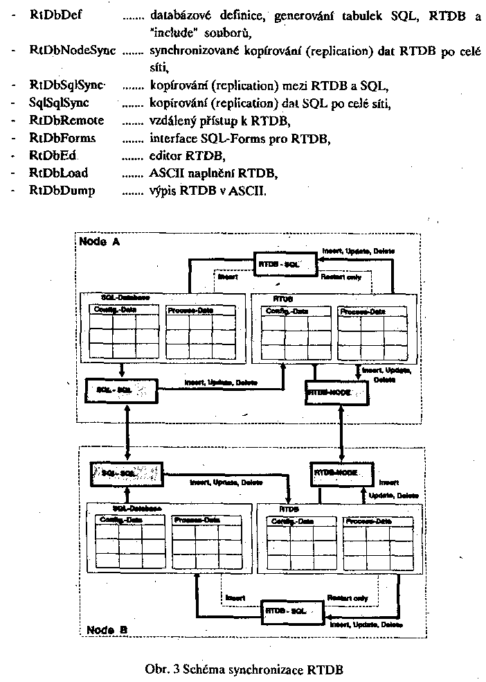 Obr�zek str�nky textu