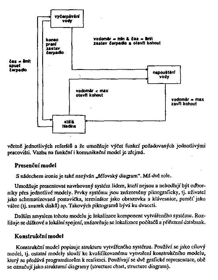 Obr�zek str�nky textu