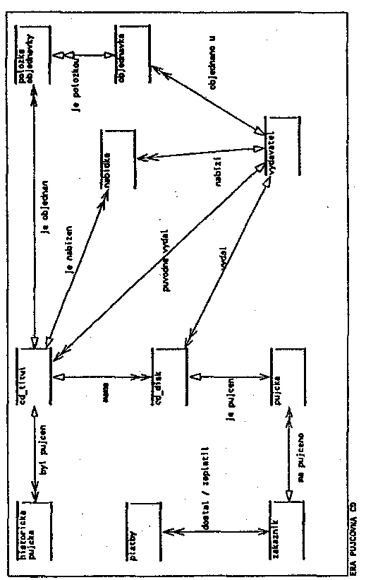 Obr�zek str�nky textu