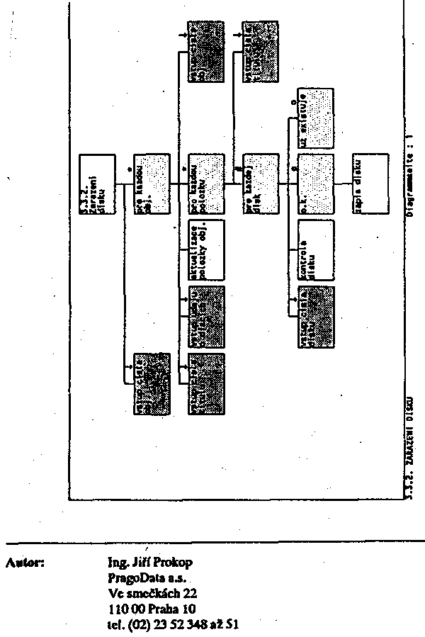 Obr�zek str�nky textu