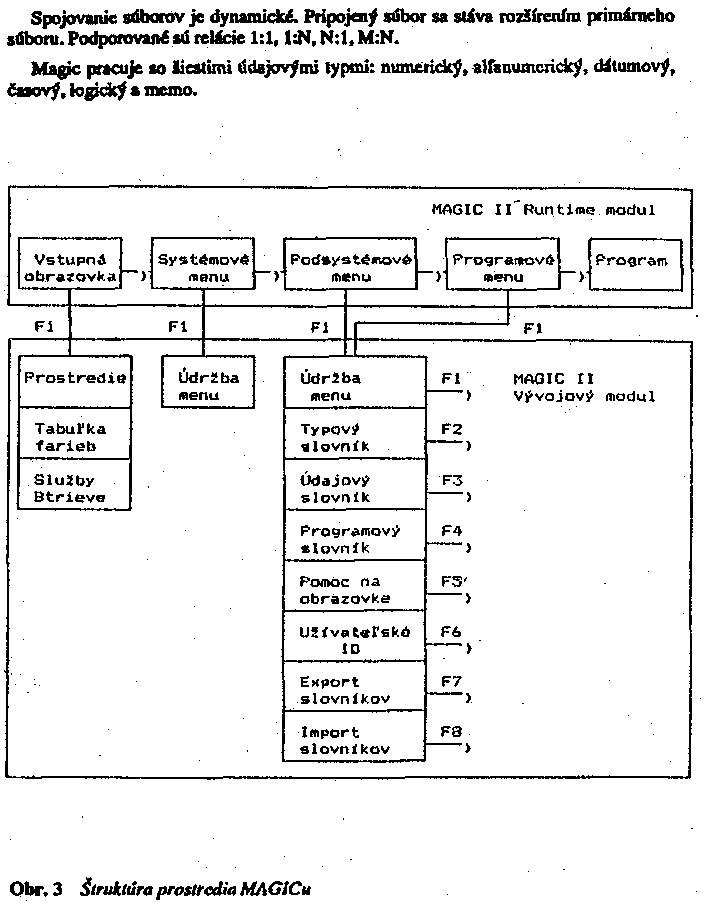 Obr�zek str�nky textu