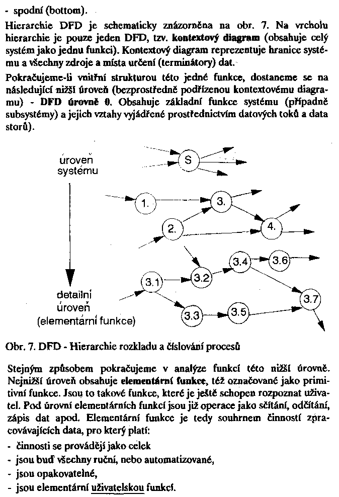Obr�zek str�nky textu