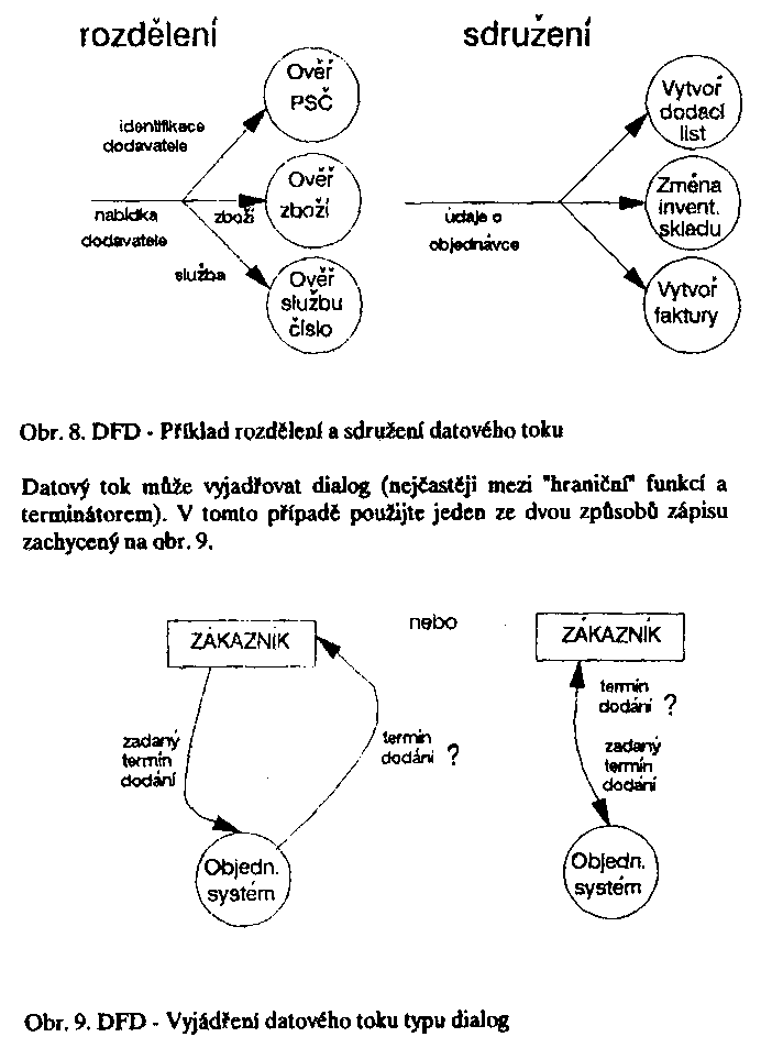 Obr�zek str�nky textu