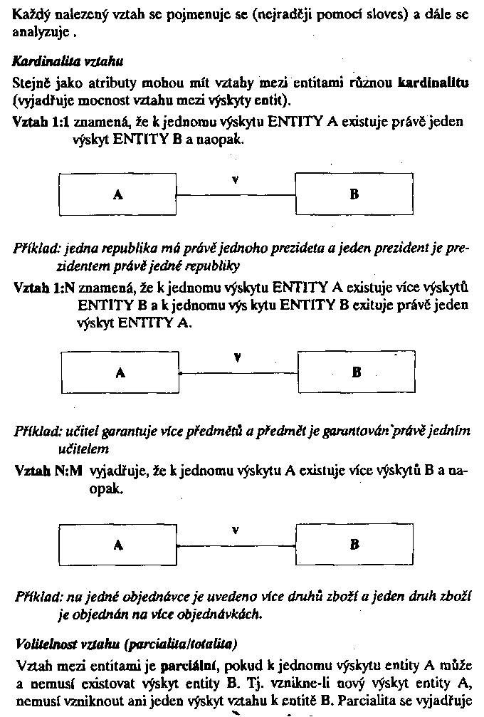 Obr�zek str�nky textu