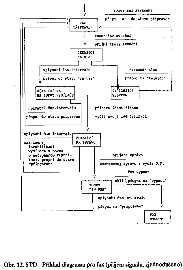 Obr�zek str�nky textu