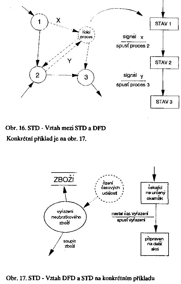 Obr�zek str�nky textu