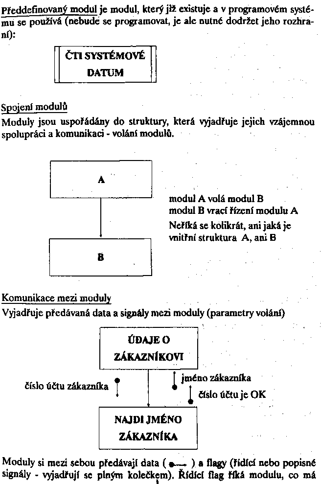Obr�zek str�nky textu
