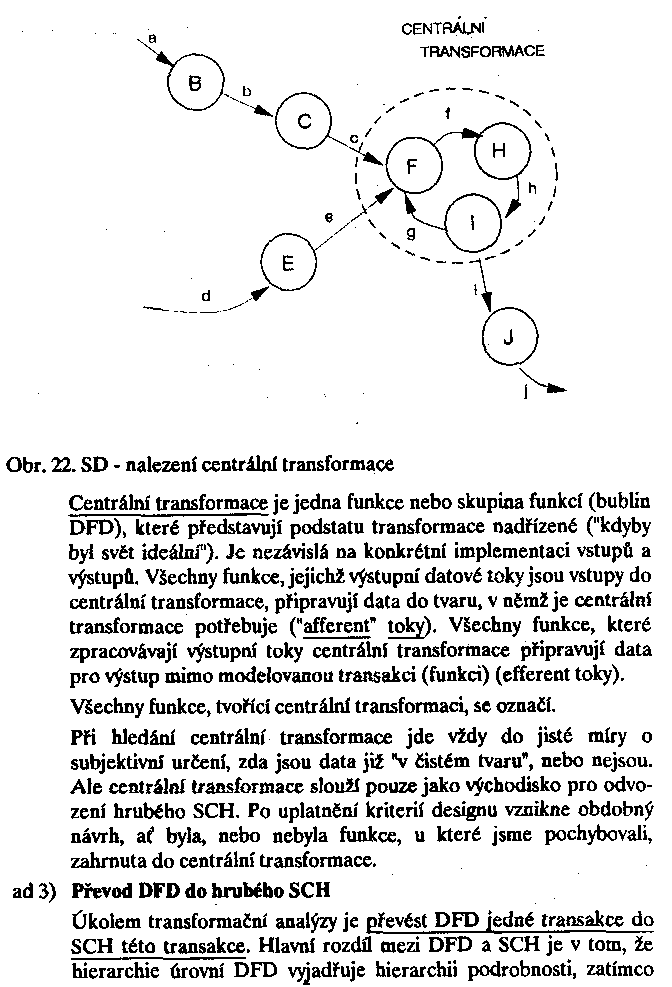 Obr�zek str�nky textu