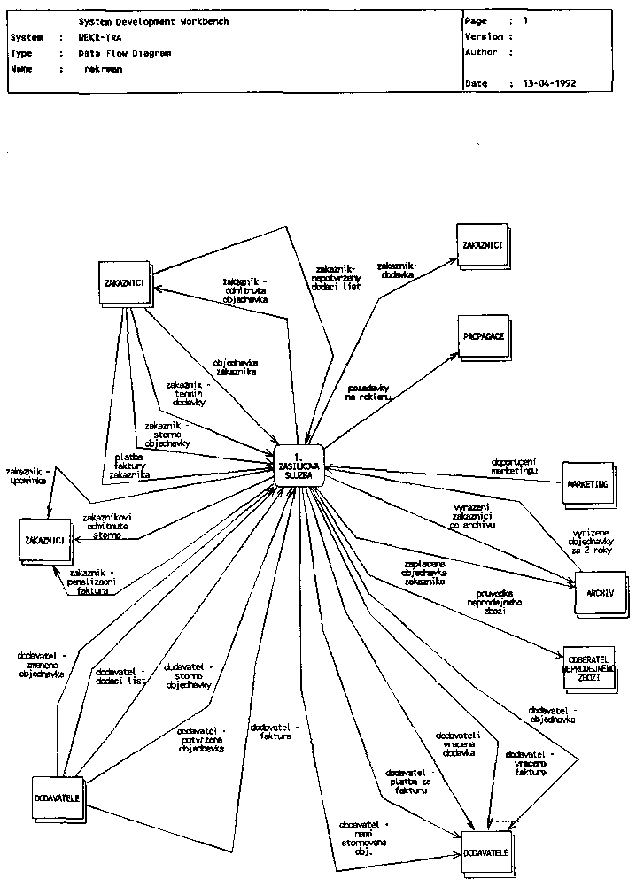 Obr�zek str�nky textu