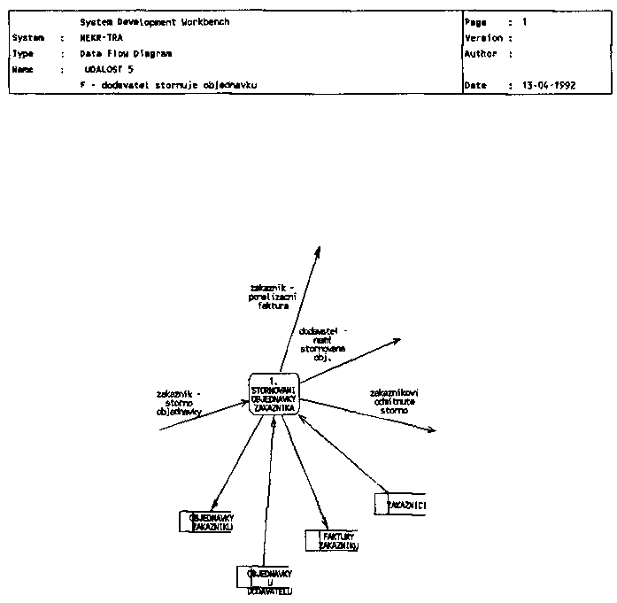 Obr�zek str�nky textu